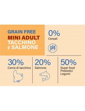 Crocchette  Per cani Di Taglia Mini e Toy / Grain Free a base di tacchino e salmone